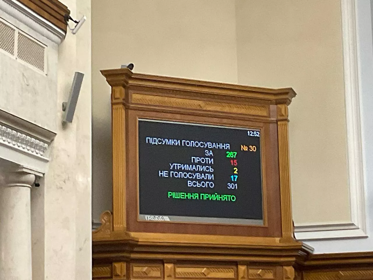 Рада підтримала заборону роботи релігійних організацій, пов'язаних з росією