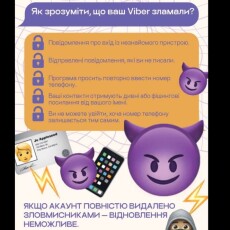 На Волині шахрай зламав Viber-акаунт і позичив собі значну суму