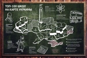 У сотні найкращих шкіл п’ять волинських і одна рівненська
