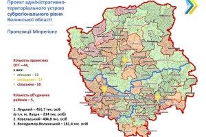 «Модель ідеальної Волинської області – всього 3 райони!» 