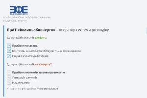 У «Волиньобленерго» запустили «Особистий кабінет побутового споживача»