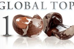 Три українські компанії увійшли до топ–100 світових виробників солодощів