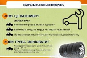 Волинян закликали «перевзути» автівки
