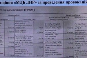 Кремлівські терористи готували напади на храми Московської Патріархії в Луцьку та Маневичах