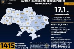 На Волині за порушення правил карантину вже склали 32 протоколи, на Рівненщині – 44