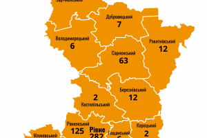 У працівниці Рівненської обладміністрації підтвердили інфікування коронавірусом