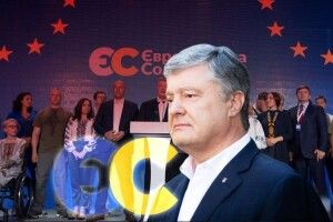 Партія «ЄС» лідирує на заході, сході та в центрі України, «слуги» пасуть задніх, - соцопитування