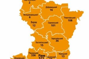 СOVID на Рівненщині: серед нових хворих – медики опорної ЦРЛ