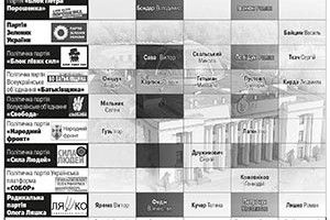 ЗА ГОЛОСИ ВОЛИНЯН  ЗМАГАЮТЬСЯ 62 КАНДИДАТИ