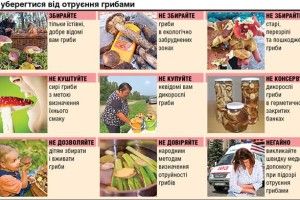 Лікарі врятували і життя потерпілої, і її вагітність