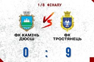 У райцентрі на Волині пройшла гольова злива