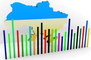 «Зарплатний» рейтинг Волині