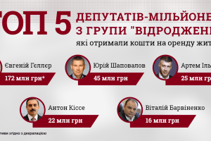 Лапін – серед депутатів-мільйонерів, які отримали від держави компенсацію на оплату житла