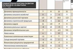 БОРИС КЛІМЧУК ЗНОВУ У ТРІЙЦІ ЛІДЕРІВ