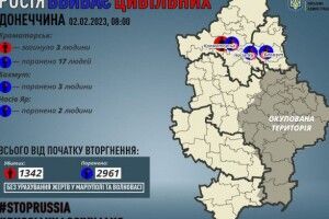 Окупанти вчора вбили трьох жителів Донеччини 