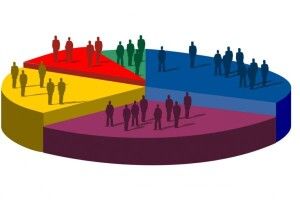 Рейтинг партій очолюють «Слуга народу» та «Європейська Солідарність» - соцопитування