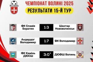 На Волині Нововолинськ потужно допоміг Ковелю