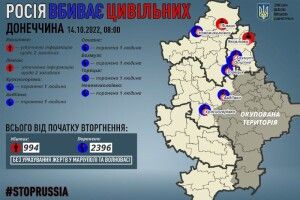 Учора на Донеччині знайшли тіла чотирьох цивільних, вбитих окупантами