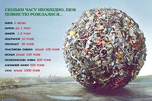 ЕНЕРГОРЕСУРСИ — ЗІ… СМІТТЯ