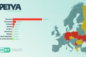 Три чверті атак вірусу Petya.A припали на Україну