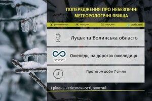 Якою буде сьогодні погода на Волині