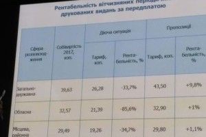 «Укрпошта» наполовину підвищує тарифи на доставку періодики