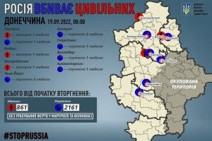 За добу окупанти вбили трьох цивільних на Донеччині 