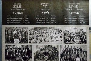  Як жили волинські євреї до 1941 року