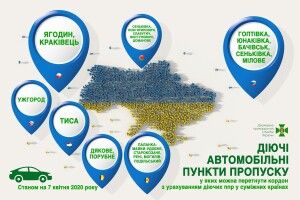 Ягодин та Доманове: від завтра на Волині діятиме лише два пункти пропуску