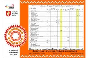 У «Великодній майстерні» волинян чекають круті майсер-класи