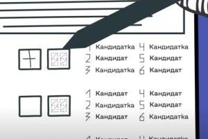 Як правильно заповнити виборчий бюлетень? ЦВК затвердила роз’яснення 