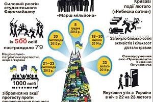 «ТІ ДЕРЖАВИ ЗДАТНІ СТАТИ ВЕЛИКИМИ,  В ЯКИХ ВЕЛИКІ МАЛІ ЛЮДИ»