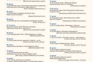 Афіша святкових заходів до Великодніх свят