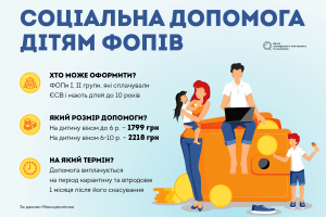 Отакої: з вересня уряд припиняє надавати ФОПам допомогу на дітей