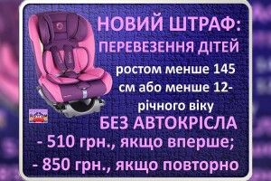Нові штрафи для автомобілістів