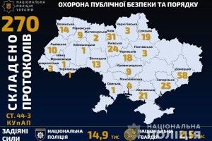 Волинські поліцейські зафіксували 14 порушень правил щодо карантину 