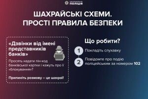 Так «рятували» гроші від списання за кредитом, що перерахували шахраям понад 115 тисяч гривень