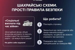 Намагаючись отримати соціальну допомогу, сам віддав гроші шахраям