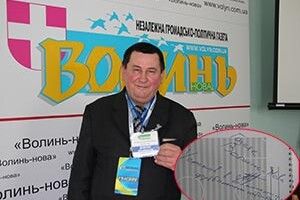 АВТОГРАФИ ДЛЯ «ВОЛИНІ»  ВІД ФУТБОЛЬНОГО ПРЕЗИДЕНТА