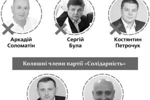 Лучани вимагають забрати мандати у п’ятьох місцевих депутатів