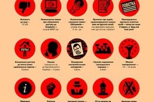 «ЦЕ — ДЕРЖАВНИЙ ПЕРЕВОРОТ»