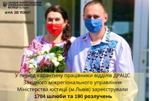 На Волині під час карантину одружилося 412 пар