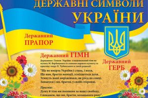 Підпільник Кіндрат діє! Національний Гімн України прозвучав в окупованому Донецьку 24 серпня! (Відео)