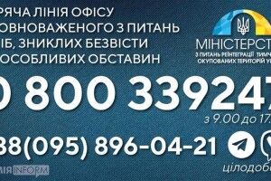 До кого звертатися з питань осіб, зниклих безвісти за особливих обставин