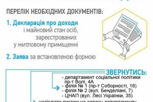 Алгоритм: як легко отримати СУБСИДІЮ