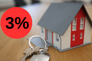 Волинь – у трійці лідерів за обсягом кредитування житла