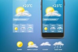 Хочеш знати свіженьку погоду –  у «Viber»: Рівненський гідрометцентр створив чат бот 