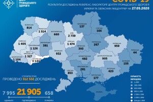 В Україні за 27 травня 321 новий випадок COVID-19. На Волині – 9