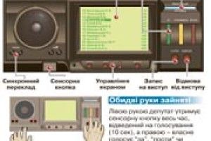 НОВІ НАРОДНІ ОБРАНЦІ  ОБІЙДУТЬСЯ НАМ  ЩЕ ДОРОЖЧЕ…