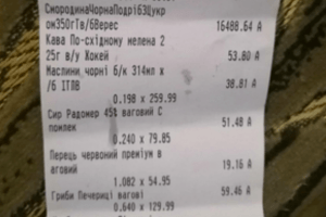 В супермаркеті чоловіку продали смородину за 16 тисяч гривень
